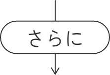 さらに